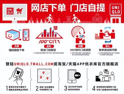 优衣库人工智能(优衣库o2o智能新零售模式)-图1 优衣库人工智能(优衣库o2o智能新零售模式)-图1