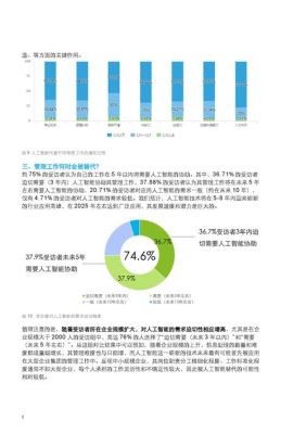 国家关于大数据及人工智能(大数据为人工智能提供大量数据和计算平台)-图3 国家关于大数据及人工智能(大数据为人工智能提供大量数据和计算平台)-图3