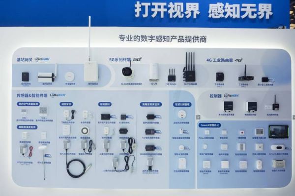 物联网相关产品代理（物联网相关产品代理有哪些）