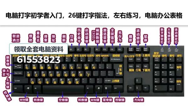 手提电脑怎么用键盘算数(电脑键盘怎么计算数字)-图3 手提电脑怎么用键盘算数(电脑键盘怎么计算数字)-图3