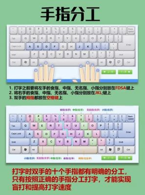 手提电脑怎么用键盘算数(电脑键盘怎么计算数字)-图2 手提电脑怎么用键盘算数(电脑键盘怎么计算数字)-图2
