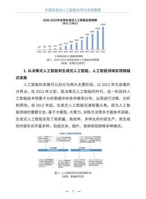 人工智能的开发成本(ai人工智能开发成本)-图1 人工智能的开发成本(ai人工智能开发成本)-图1