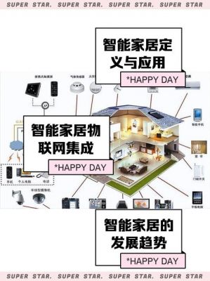 物联网智能家居评论(物联网智能家居应用方案)-图1 物联网智能家居评论(物联网智能家居应用方案)-图1