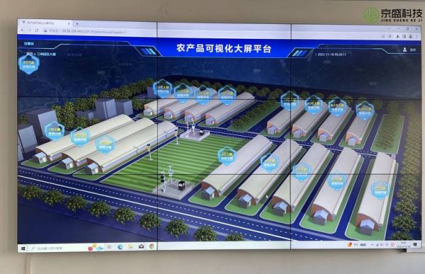 物联网农业协调器(物联网农业协调器是什么)-图1 物联网农业协调器(物联网农业协调器是什么)-图1