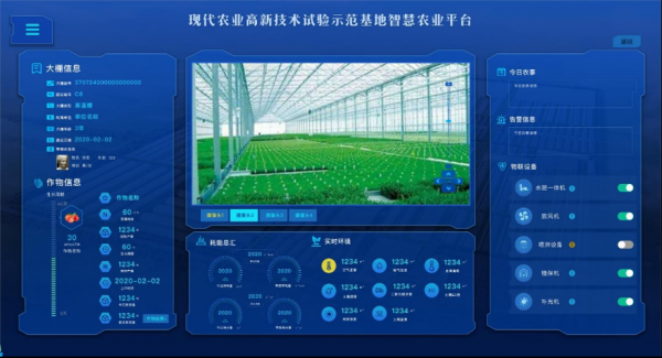 物联网农业协调器(物联网农业协调器是什么)-图2 物联网农业协调器(物联网农业协调器是什么)-图2