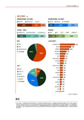 人工智能计算机视觉研究生(人工智能计算机视觉研究生就业方向)-图3 人工智能计算机视觉研究生(人工智能计算机视觉研究生就业方向)-图3