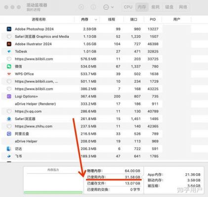 电脑用8g的内存怎么样(电脑8g内存大不大)-图1 电脑用8g的内存怎么样(电脑8g内存大不大)-图1