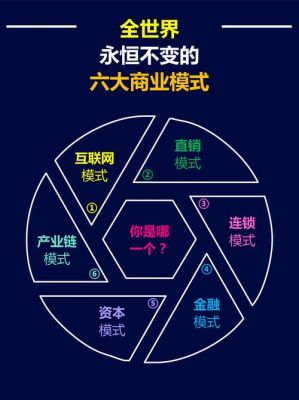 美国人工智能商业运作(美国人工智能商业运作模式)-图3 美国人工智能商业运作(美国人工智能商业运作模式)-图3