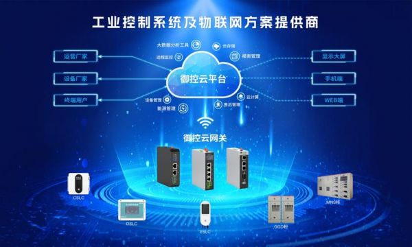 工厂设备的物联网（工业设备物联网解决方案）