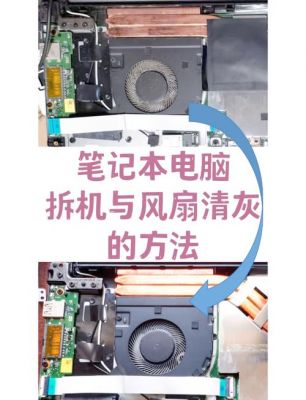 电脑风扇除尘有用吗(电脑风扇清灰有用吗)-图1 电脑风扇除尘有用吗(电脑风扇清灰有用吗)-图1