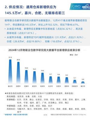 新三板物联网行业报告(新三板物流)-图1 新三板物联网行业报告(新三板物流)-图1