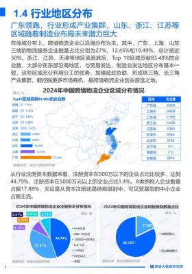 新三板物联网行业报告(新三板物流)-图3 新三板物联网行业报告(新三板物流)-图3