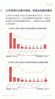 新三板物联网行业报告(新三板物流)-图2 新三板物联网行业报告(新三板物流)-图2