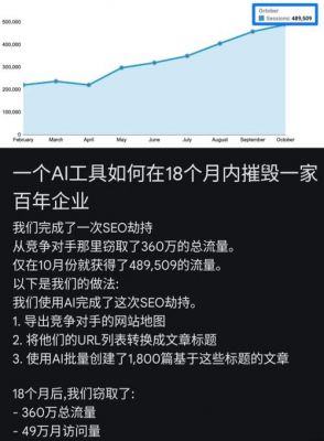 爬虫算是人工智能么(爬虫和人工智能是怎么回事)-图1 爬虫算是人工智能么(爬虫和人工智能是怎么回事)-图1