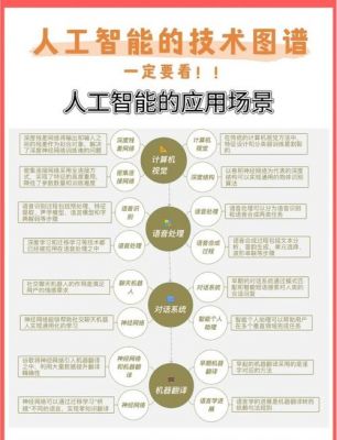 人工智能的研究方向（人工智能一种现代方法）