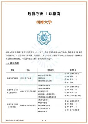 通信考研吧（通信类考研）