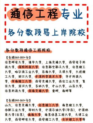 通信工程跨专业考研（通信工程跨专业考研难吗）