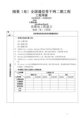 通信勘察周报（通信工程勘察）