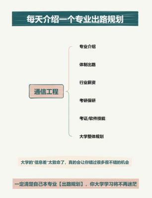 通信IOM（通信工程就业方向及前景）