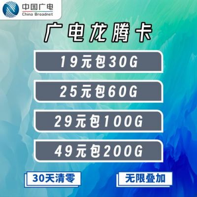 小龙腾通信(龙腾通信流量卡)-图3 小龙腾通信(龙腾通信流量卡)-图3