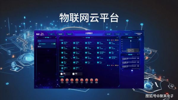 yn物联网（物联网云平台百度百科）