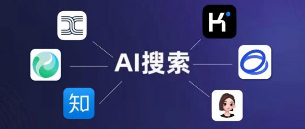 人工智能第三方搜索(人工智能第三方搜索平台)-图1 人工智能第三方搜索(人工智能第三方搜索平台)-图1